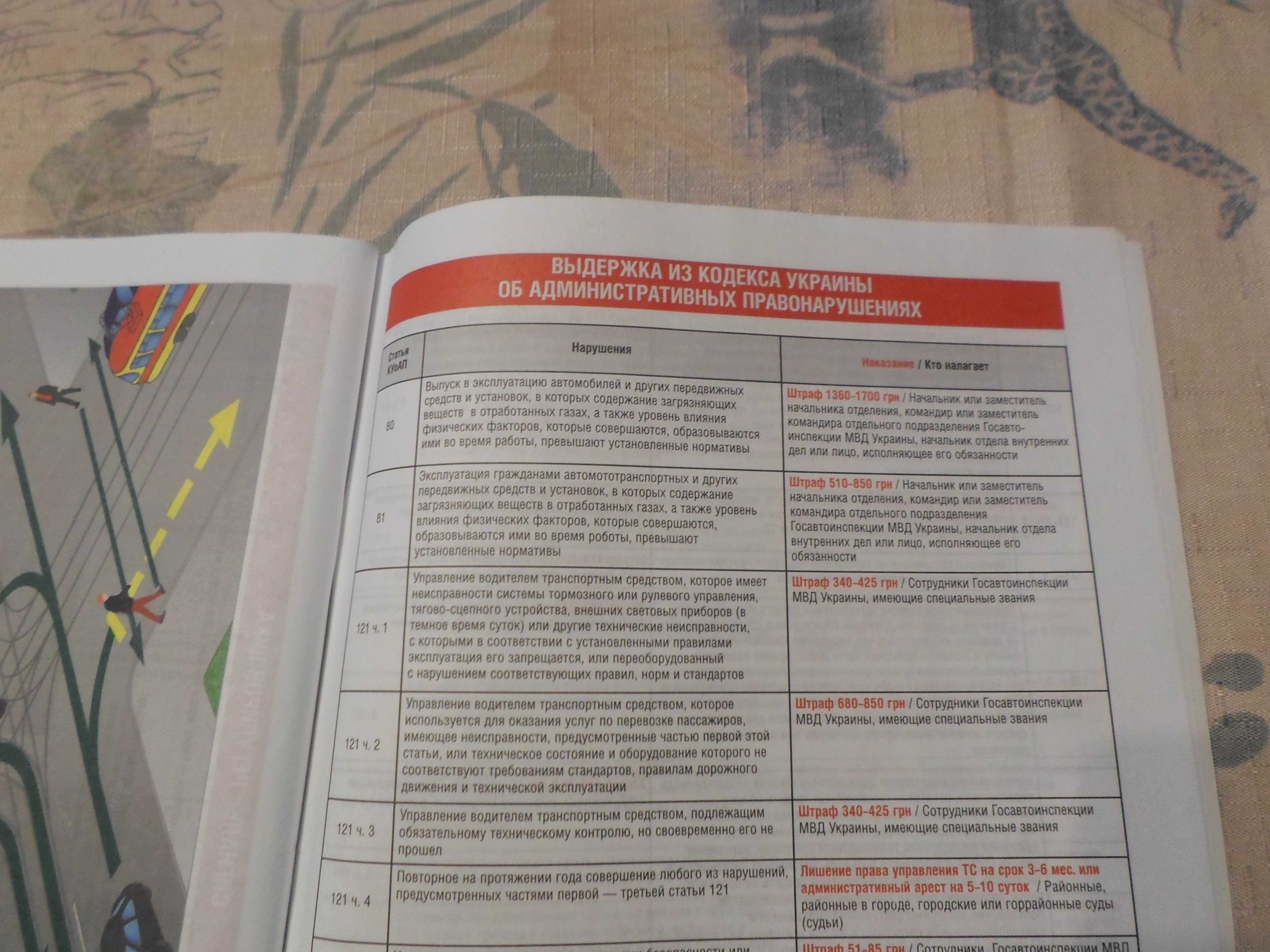 Правила дорожного движения Украины в рисунках (учебное пособие)