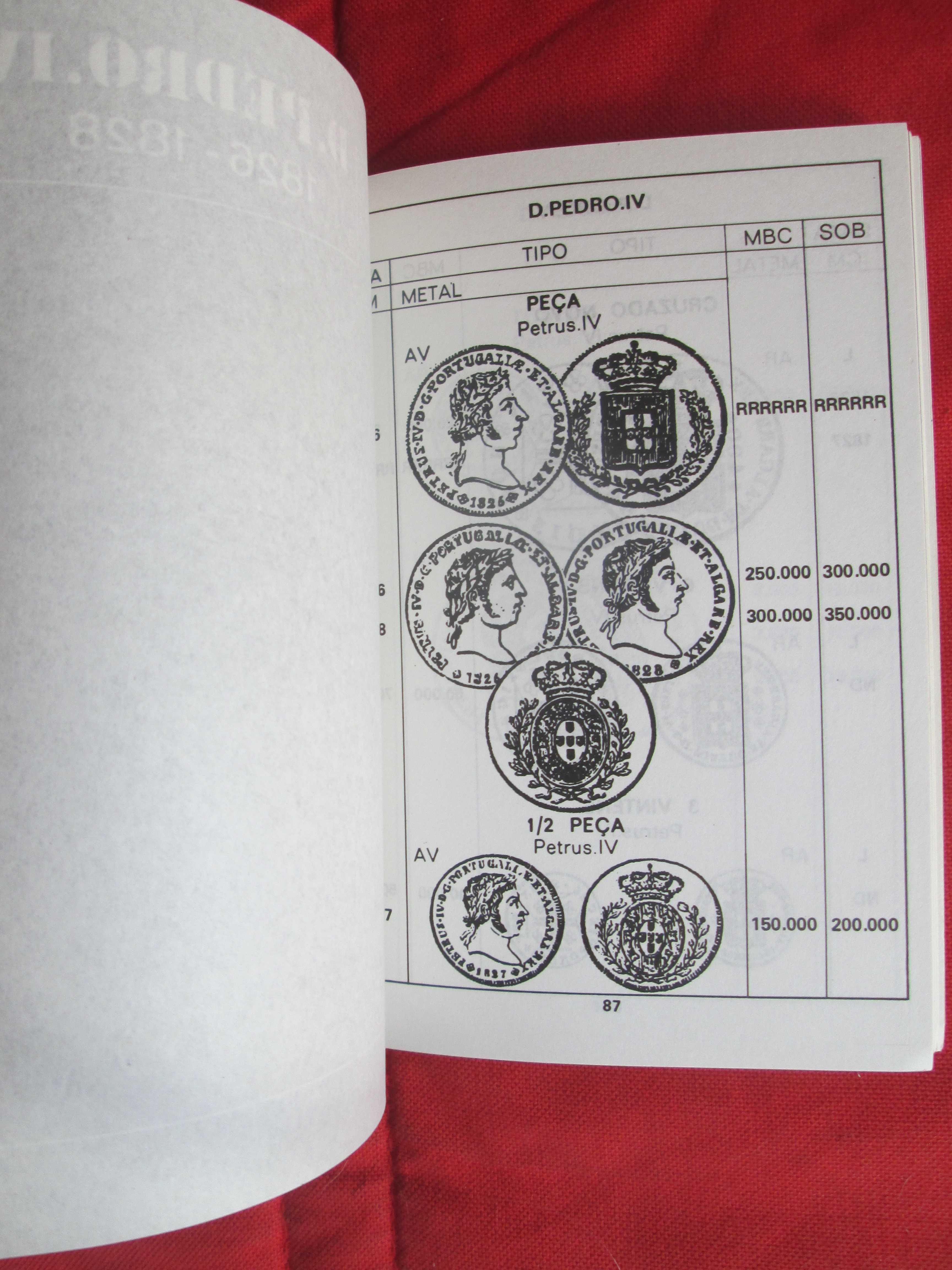Catálogo de Numismática - Monarquia, República e Ex-Ultramar Português