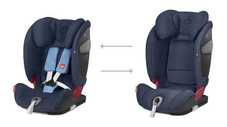 Fotelik Cybex GB Everna 9-36kg 4 gwiazdki ADAC super stan