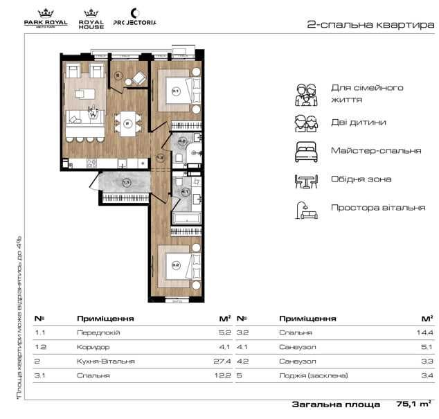 продаж 2к. квартири в готовому будинку від забудовника