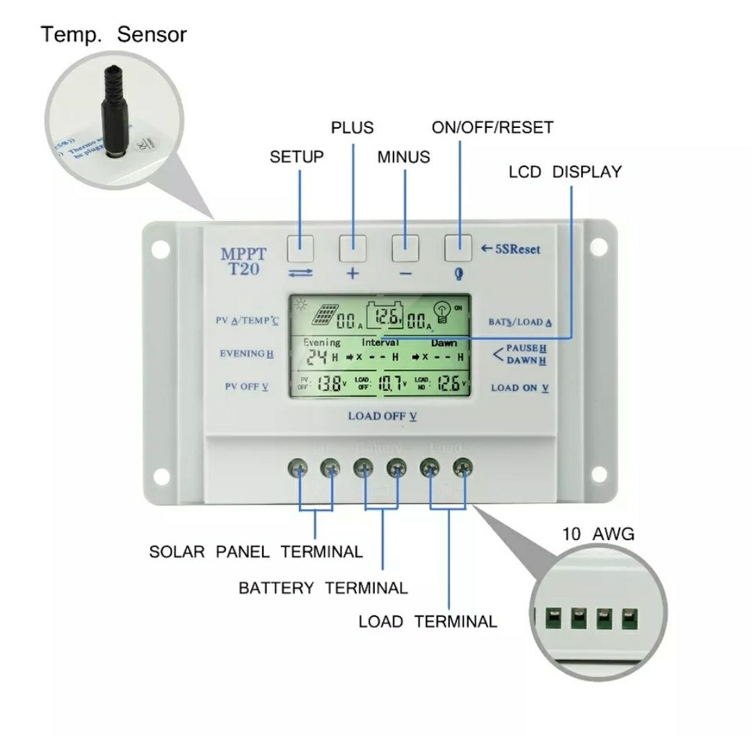 Контролер заряду для сонячних батарей  PowMr T20 (12/24V).