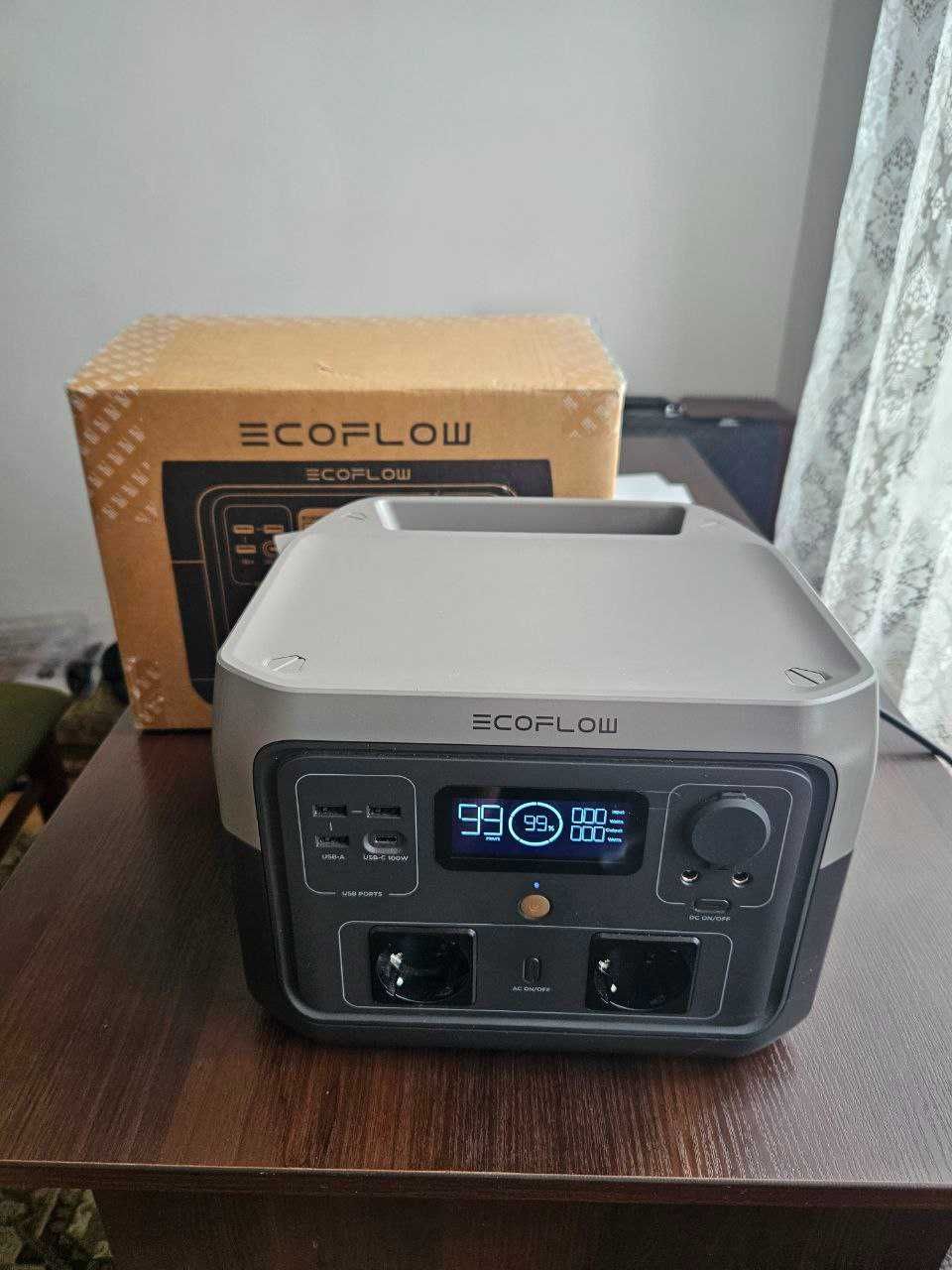 Ecoflow river 2 MAX супер стан