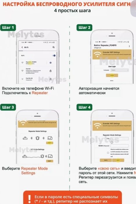 Репітер бездротовий, WI-FI ретранслятор  підсилювач