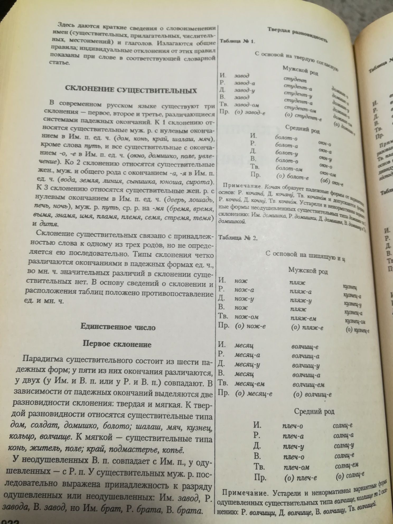 Ожегов, Шведова " Толковый словарь русского языка" Четвертое издание.