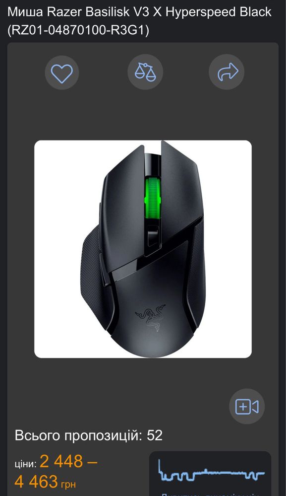Razer Basilisk V3 X Hyperspeed Black RZ01-04870100-R3G1 мишка