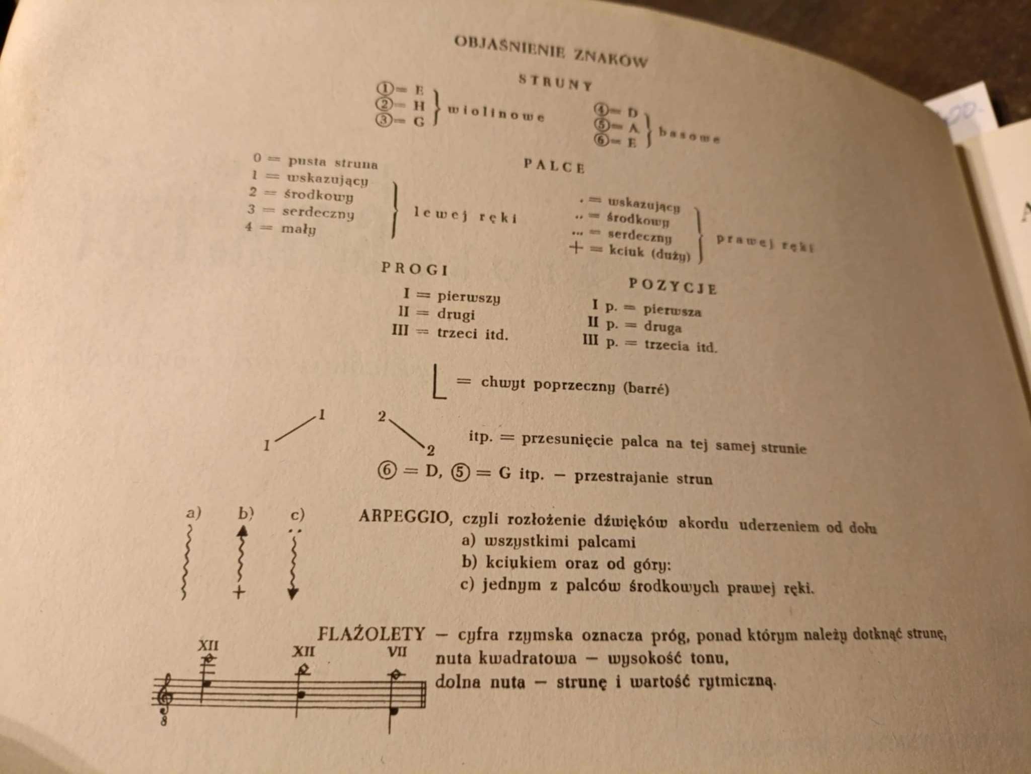 Pierwsze kroki gitarzysty - Józef Powroźniak z 1990 roku