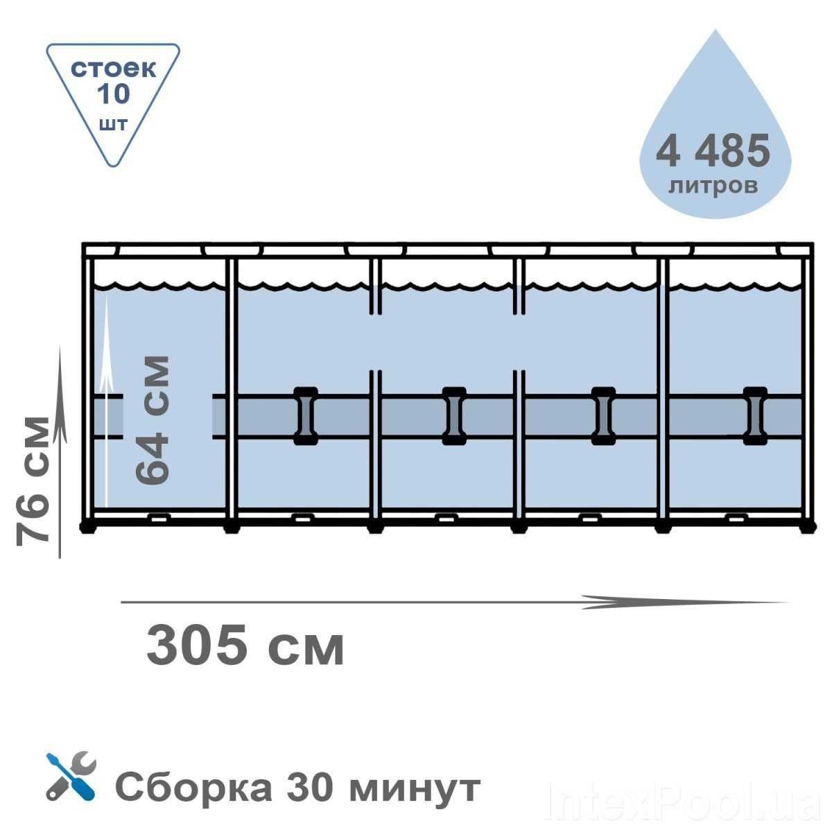 Intex 28200, каркасный бассейн 305 x 76 см Metal Frame Pool