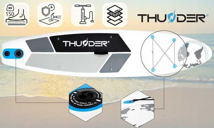 Надувна сап дошка SUP Thunder  PLANET BLUE 320 см з веслом