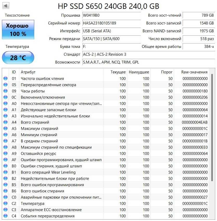 Продам ПК amd 200ge  16 gb ddr4 озу 256gb ssd