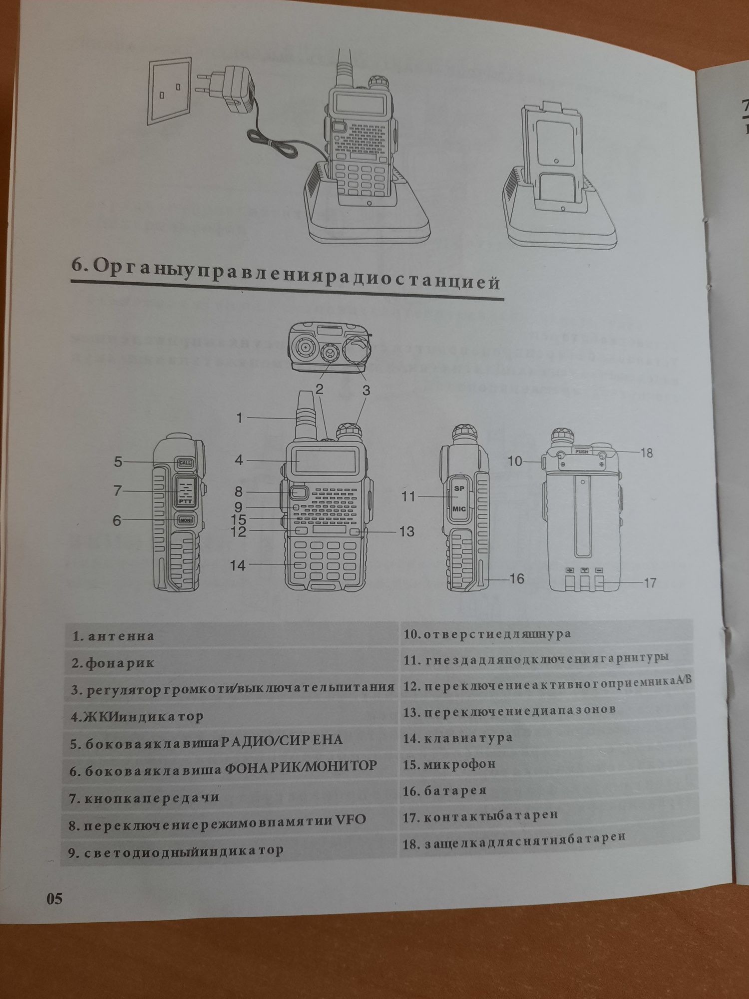 Рация VOYAGER air soft