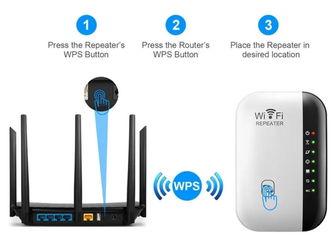 Wmaczniacz wifi 300Mbps