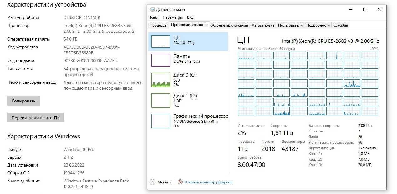 Комп`ютер в зборі Intel Xeon 2xE5-2683 v3 28ядер, ОЗП 64Гб