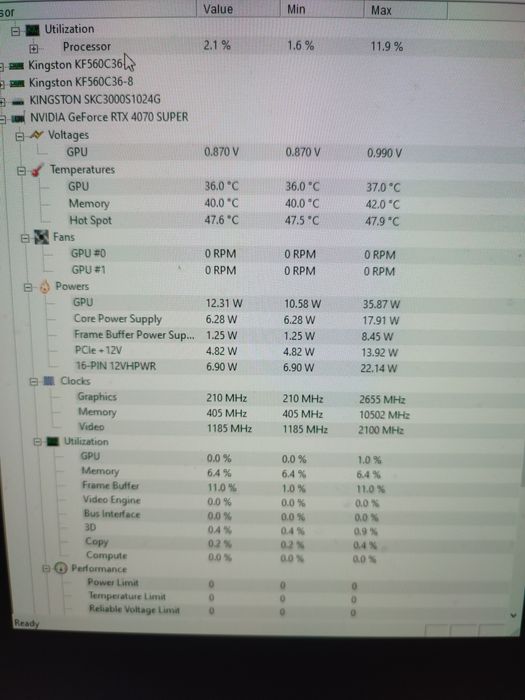 RTX 4070 Super Aorus Master Gwarancja do 2028