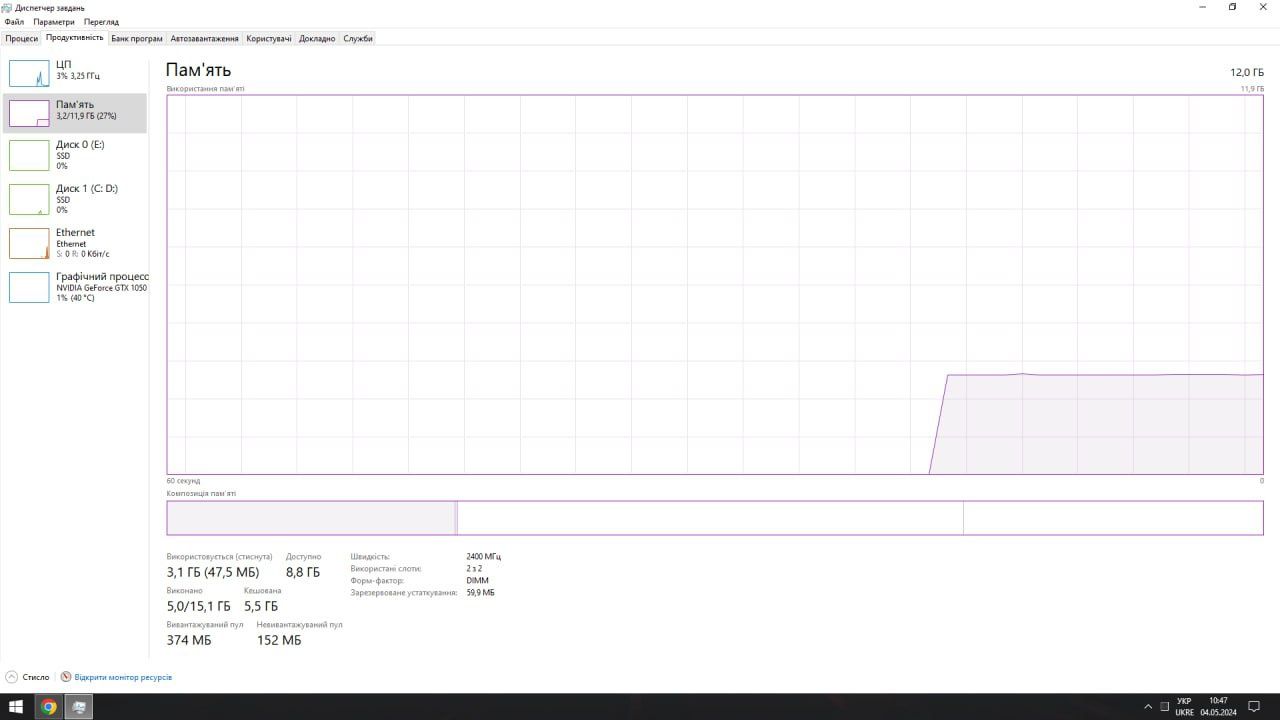 Оперативна память  DDR4 2400 8gb 4gb