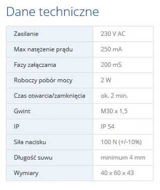 Salus elektrozawór NO normalnie otwarty - T30NO 230V M30