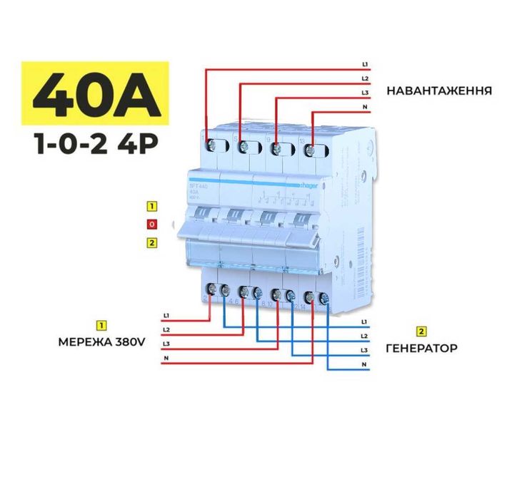 Перемикач I-0-II трипозиційний 2-х полюсний, 40 А, SFT240 Hager