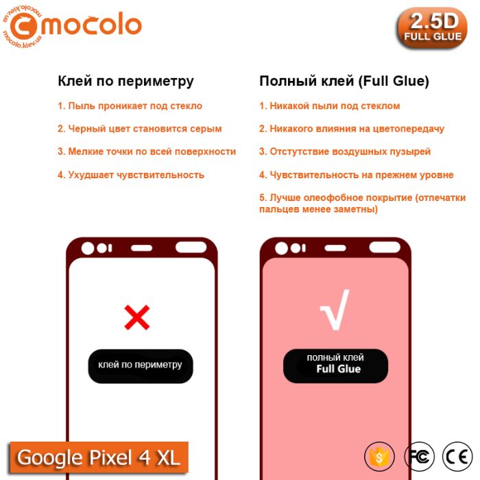 3D стекло Mocolo для Google Pixel 4 XL и другие