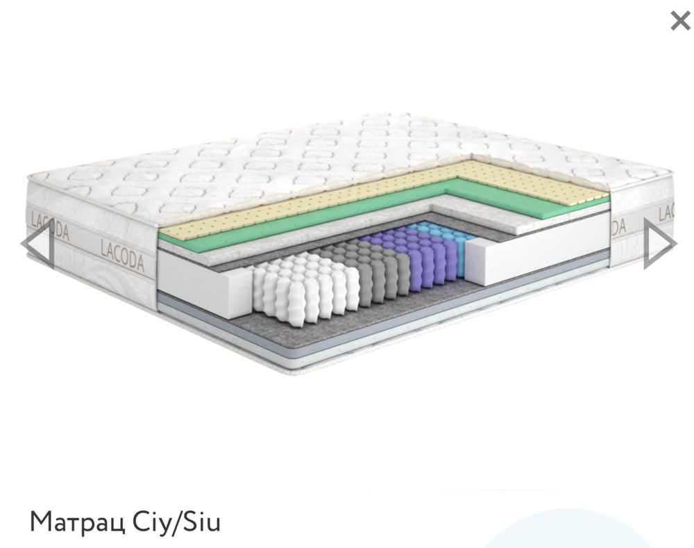 Матрац Ciy/Siu 160х200, склад матраців