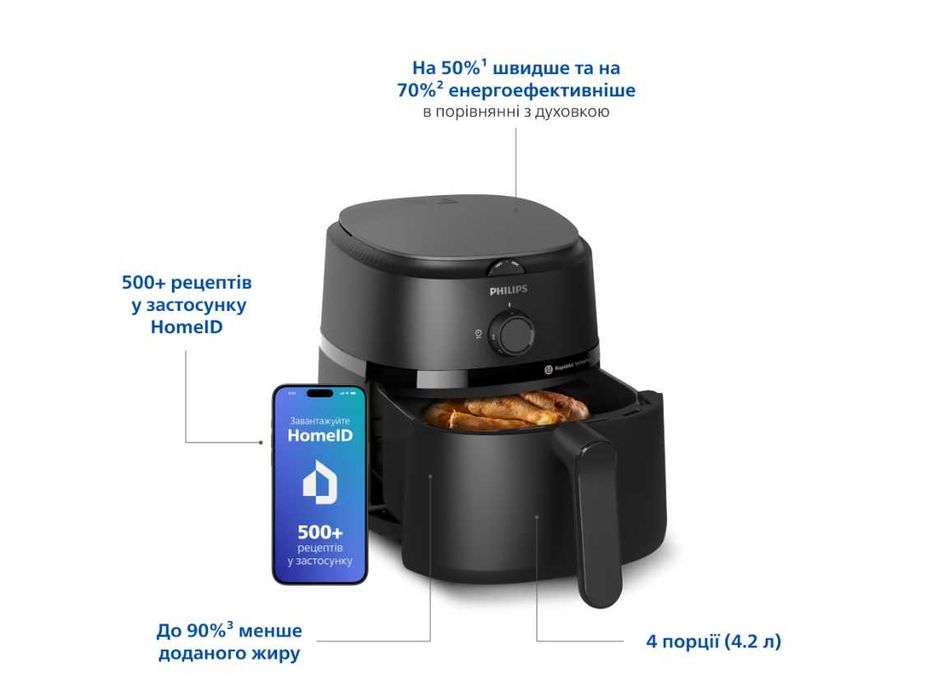 Мультипечь  PHILIPS Серія 1000 NA120/00