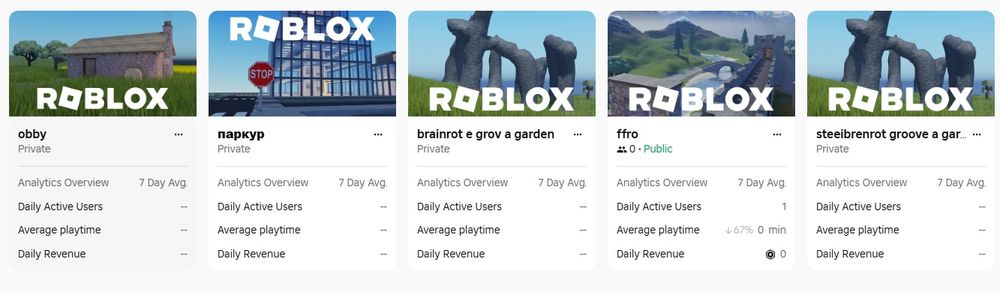 Продам акаунт в роблокс