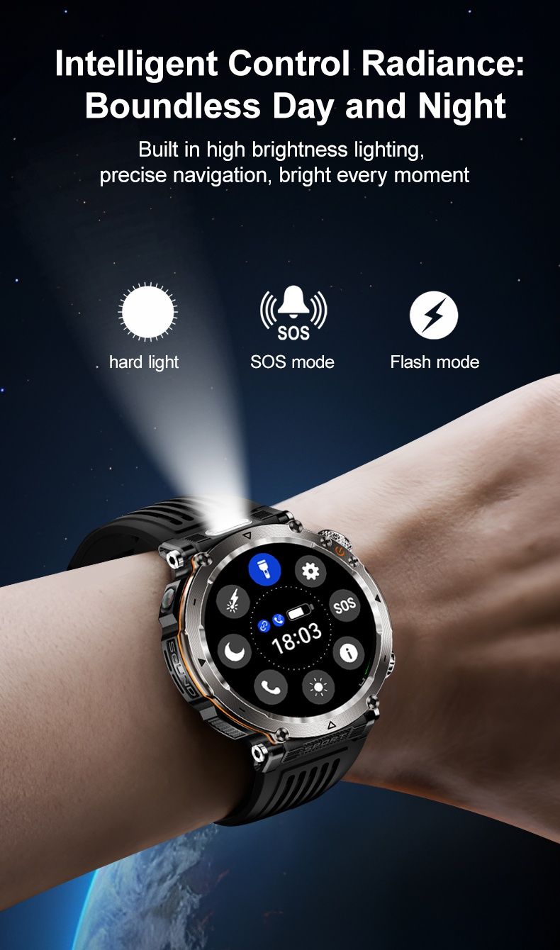 Nowy smartwatch 1.7 IPS