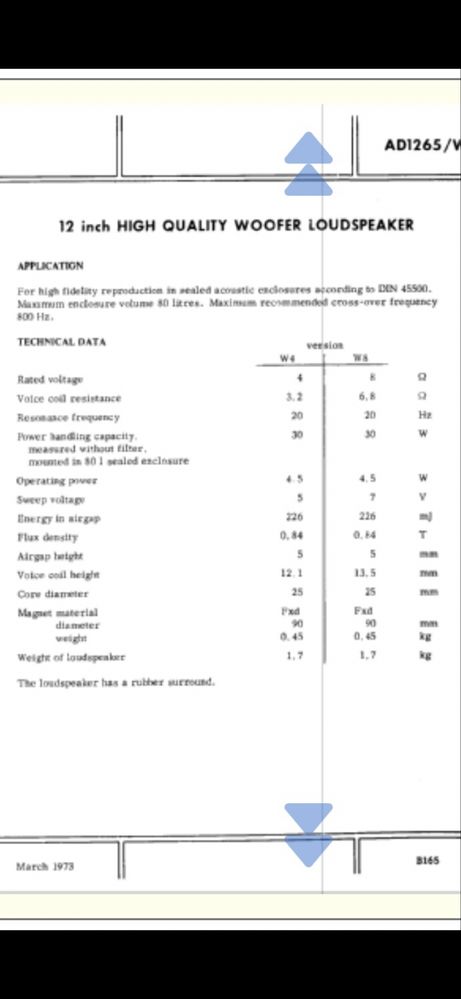 Głośniki Philips szerokopasmowe 12"