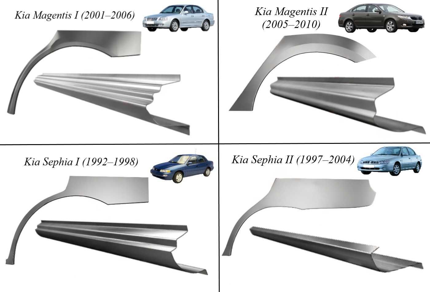 Пороги, арки Kia Cerato, Carens, Rio, Sorento, Sportag, інші