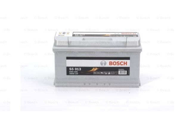 Аккумуляторы Bosch, Fiamm, Gigawatt