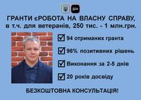 Бізнес-план на ГРАНТ єРобота під ключ, супровід. 94 отриманих гранти!