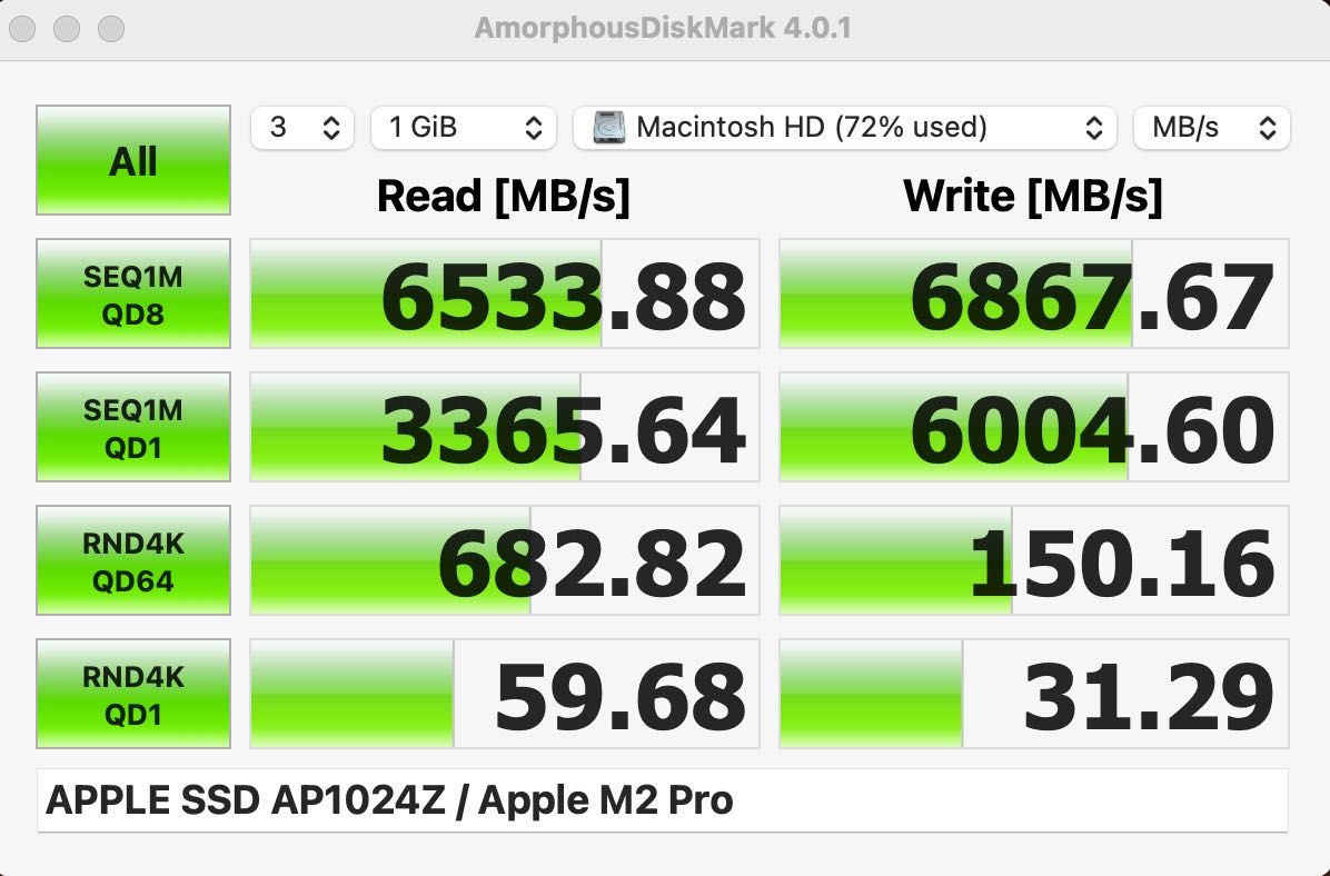 Mac Mini M2 Pro 10CPU 1TB SSD 16GB RAM AppleCare