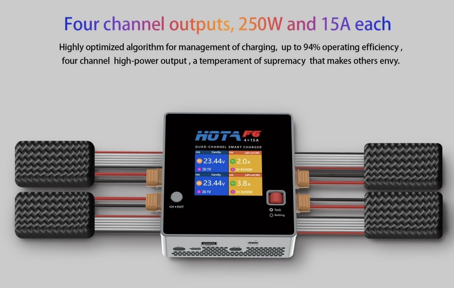 4-канальний зарядний пристрій 1-6S 4x250 Вт HOTA F6