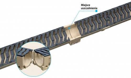 Odwodnienia liniowe żeliwo Kanał korytko SELF H=10cm B=10cm 160 zł/szt