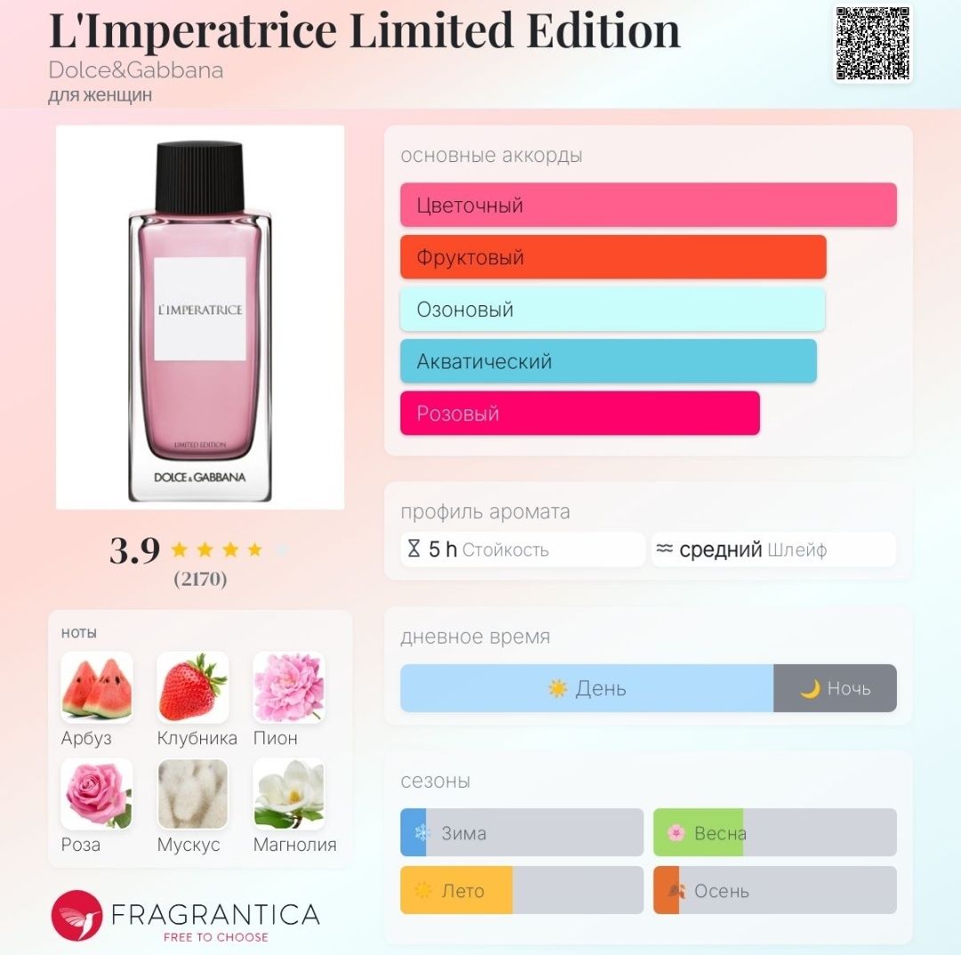 D&G Anthology L'Imperatrice 3 Dolce&Gabbana  Оригінал