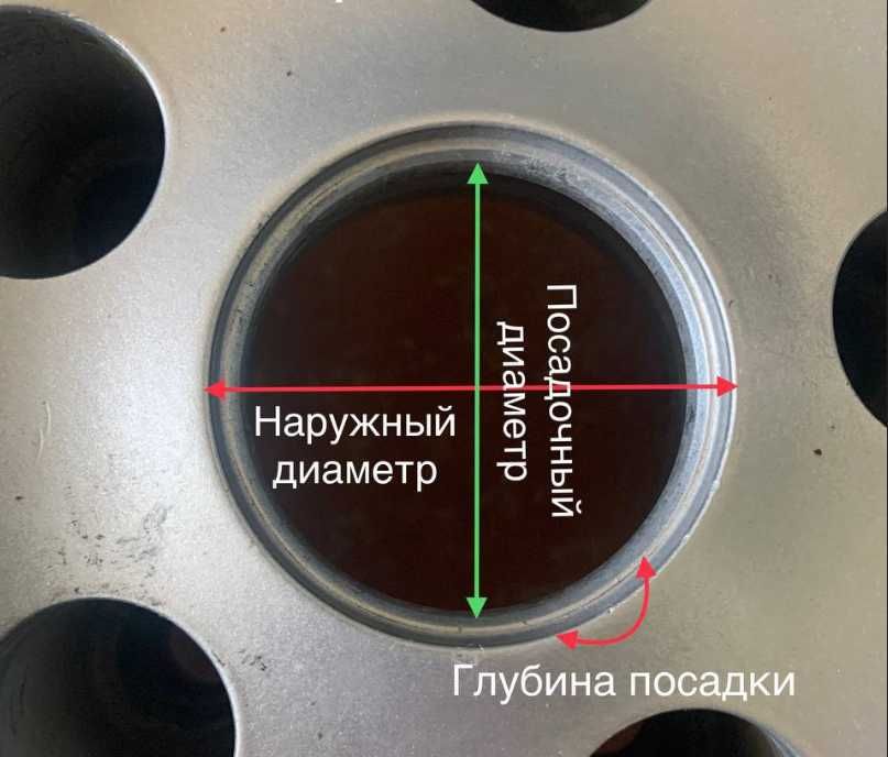 Колпачки в диск, на болты, гайки и ниппеля. Делаем подбор по фото.