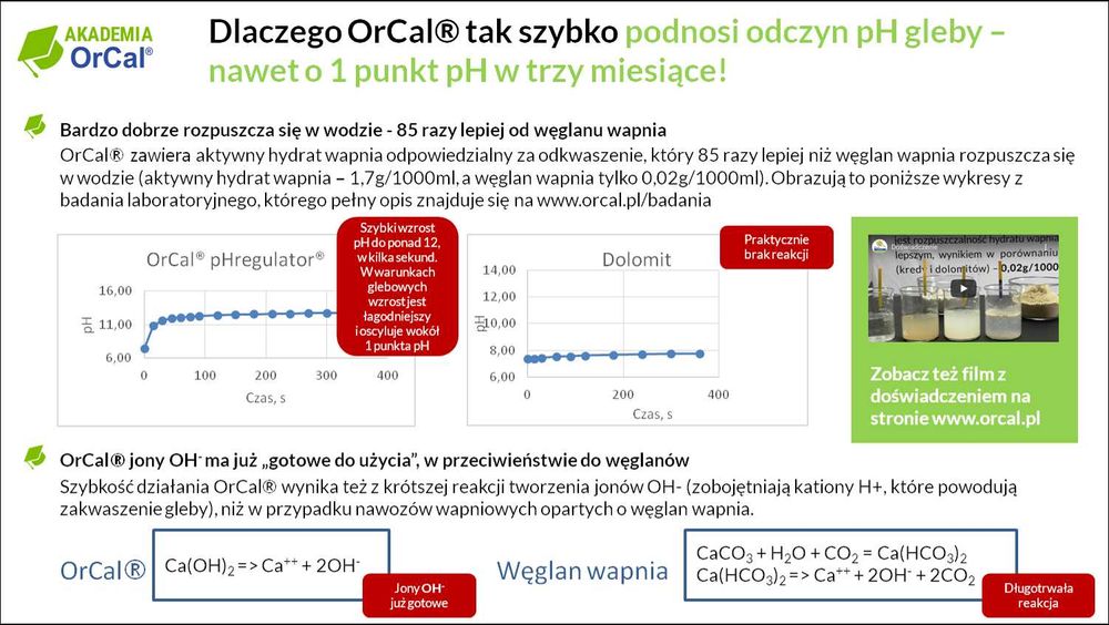 OrCal® - podnieś pH gleby nawet +1 punkt w 3 m-ce, 4 tony po 1 zł