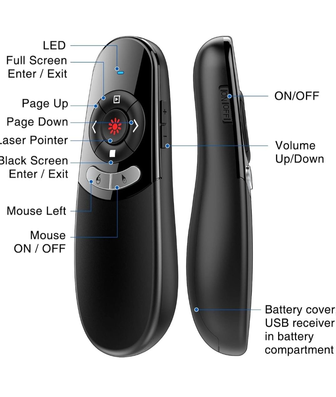 Prezenter USB C mysz powietrzna 2 w 1 bezprzewodowy pilot