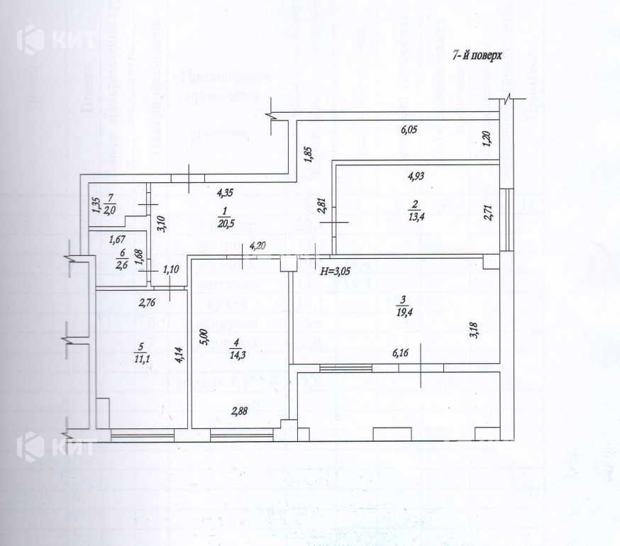 3к. 93,1м2, ЖК Титул, Центр (м. Пушкинская, ул. Свободы) 119782