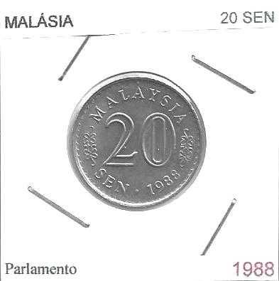 Malásia - - - - - Moedas