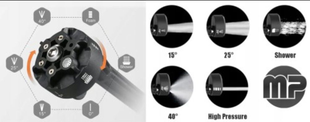 Myjka cisnieniowa 6w1 pianownica komplet z aku i ladowarka