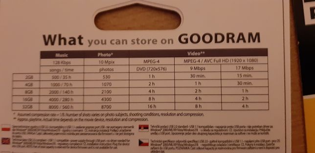 Pendrive 8GB Goodram kolory