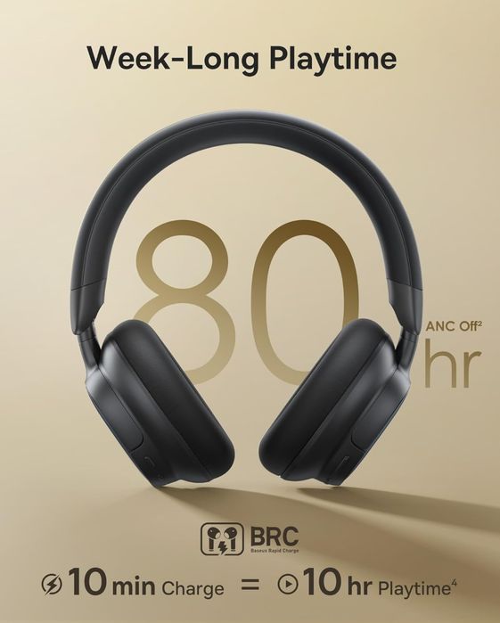 Наушники Baseus Bowie MH1 с SuperBass 2.0, звуком Hi-Res LDAC, 80 часо