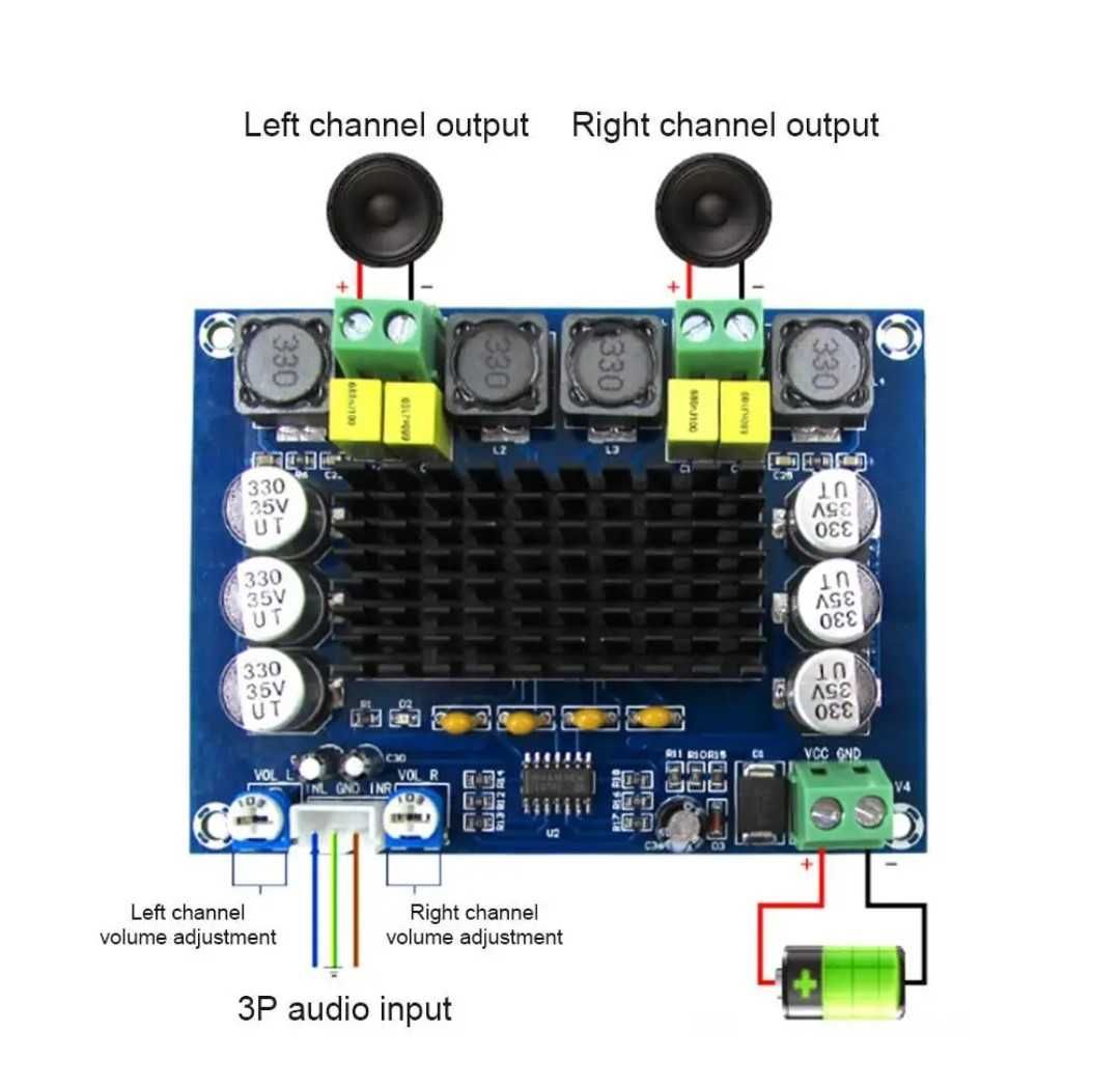 Аудіо підсилювач потужності TPA3116 D2 12В-24В 100Вт*2 цифрова плата