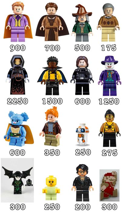 LEGO минифигурки (новые)