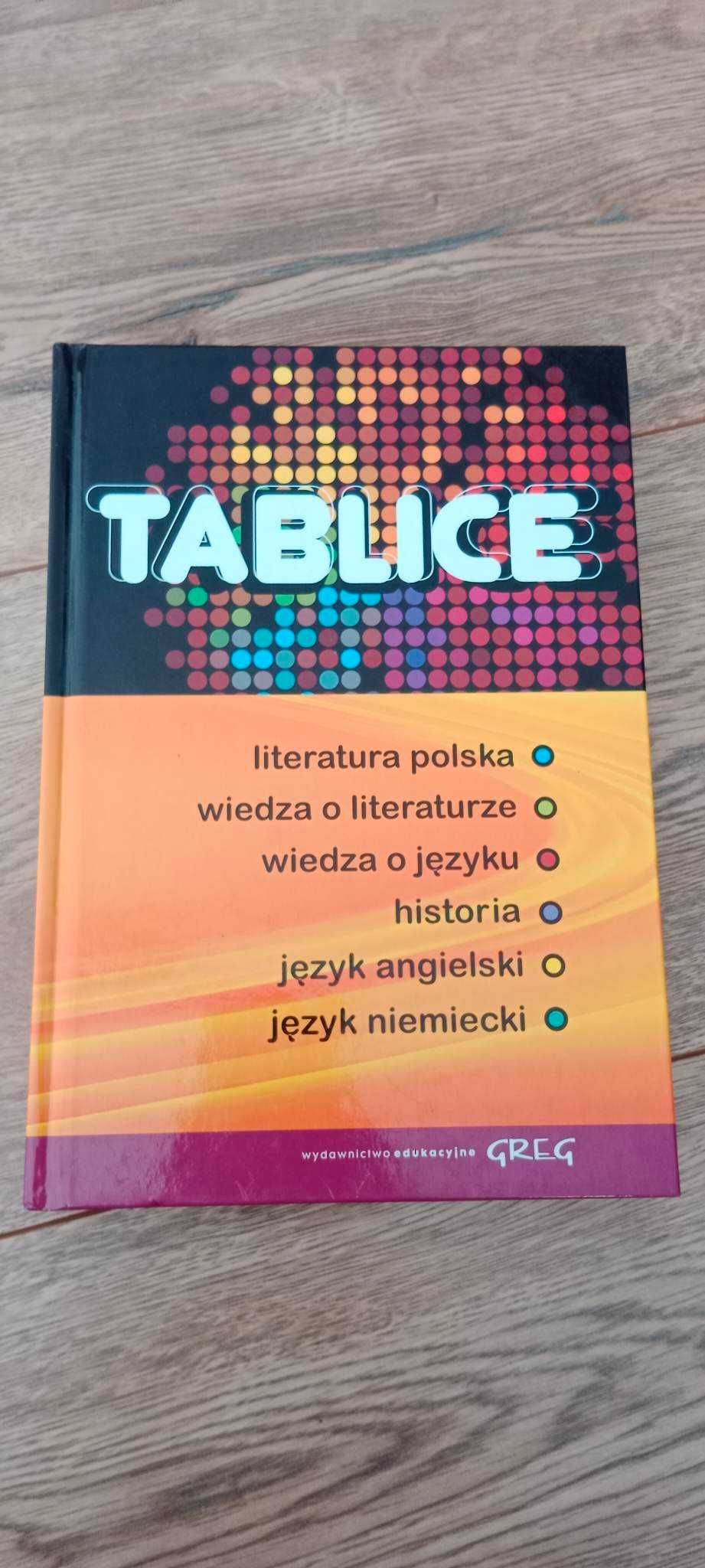 Tablice: literatura polska, wiedza o literaturze, wiedza o języku...