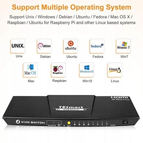 Przełącznik switch KVM 4x1 HDMI 4K 60Hz TESmart