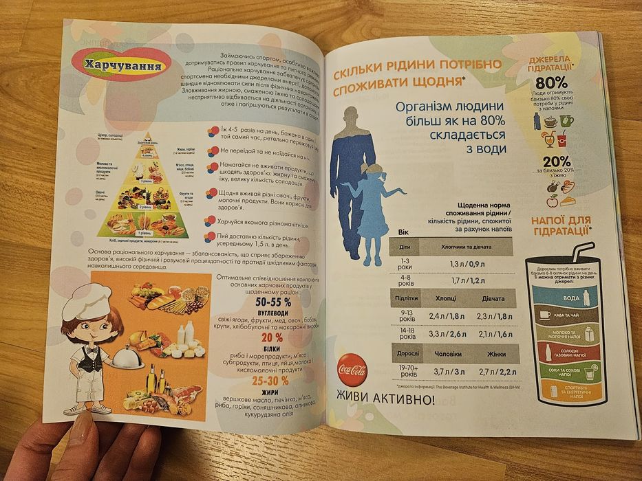 Для школи та роботи