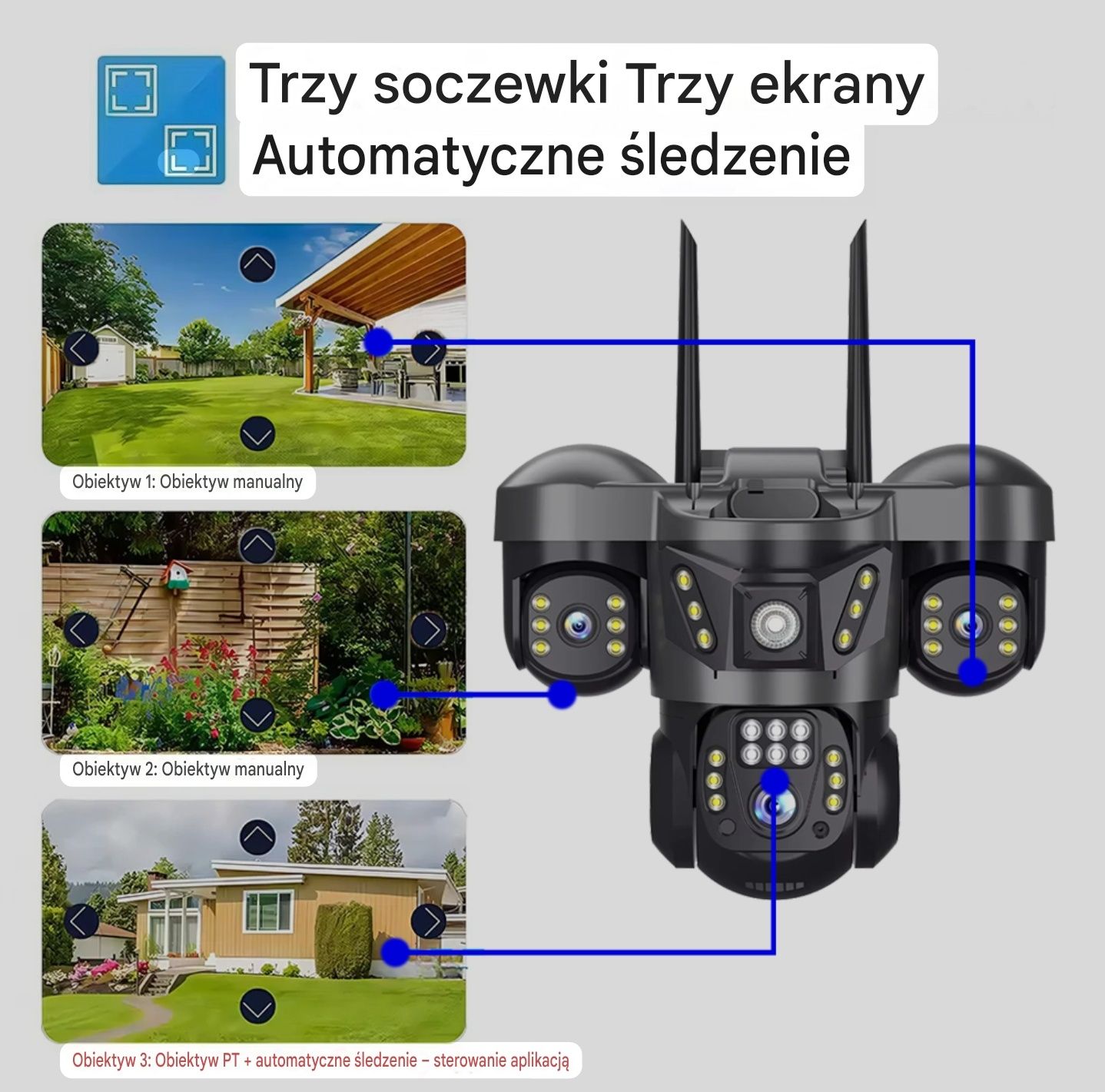 Kamera WIFI z 3 obiektywami 15MP Obrotowa IP66
