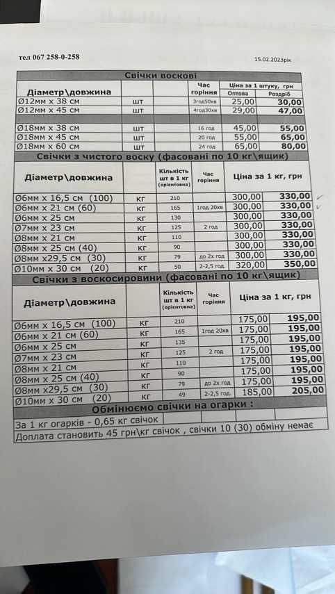 Свічки з воску, господарські, церковні та декоративні. Завод виробник!