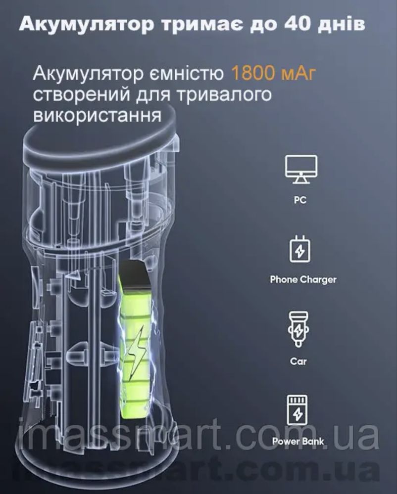 Іригатор з УФ стерилізатором для чистки зубів 335 мл