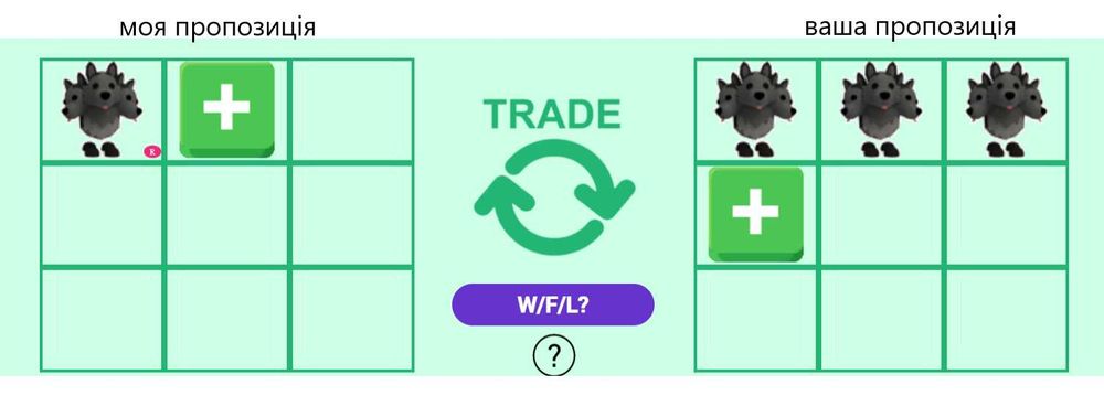 Adopt me Райд цербер на 3 звичайних цербера